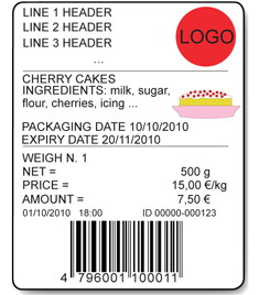 DINI ARGEO AF05, program pro výpočet ceny za výrobek (Program pro indikátory řady 3590E/CPWE - výpočet ceny za výrobek s tiskem etikety)