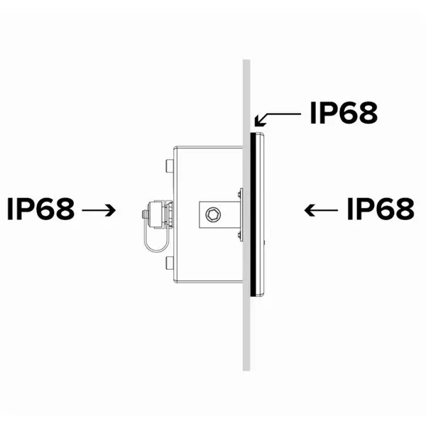DINI ARGEO-DGT20IPW, IP68,nerezový indikátor hmotnosti s RS232/485,2x IN,2x OUT (Indikátor hmotnosti DINI ARGEO pro průmyslové aplikace, umístění na stěnu nebo do panelu, s interním zdrojem 110/230Vac)