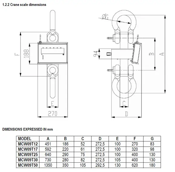 DINI ARGEO  MCW09T9, jeřábová váha do 9 tun v nerezi (Závěsná jeřábová váha pro kontrolní i obchodní vážení v nerezi)